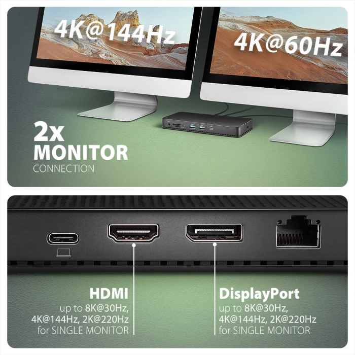 AXAGON USB4 40Gbps DUAL DISPLAY 12in1