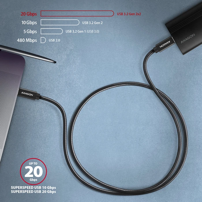 Axagon USB 3.2 Gen 2 Braided 100W 2m