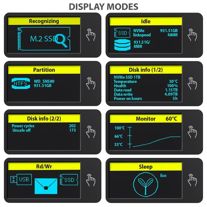 AXAGON USB-C 10Gbps > M.2 NVMe LCD
