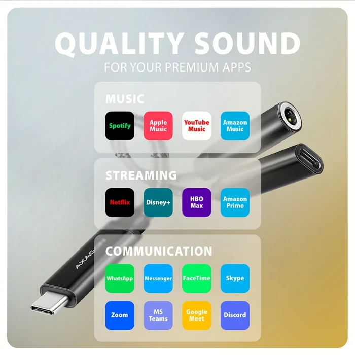 AXAGON USB-C DAC audio adapter PD 60W