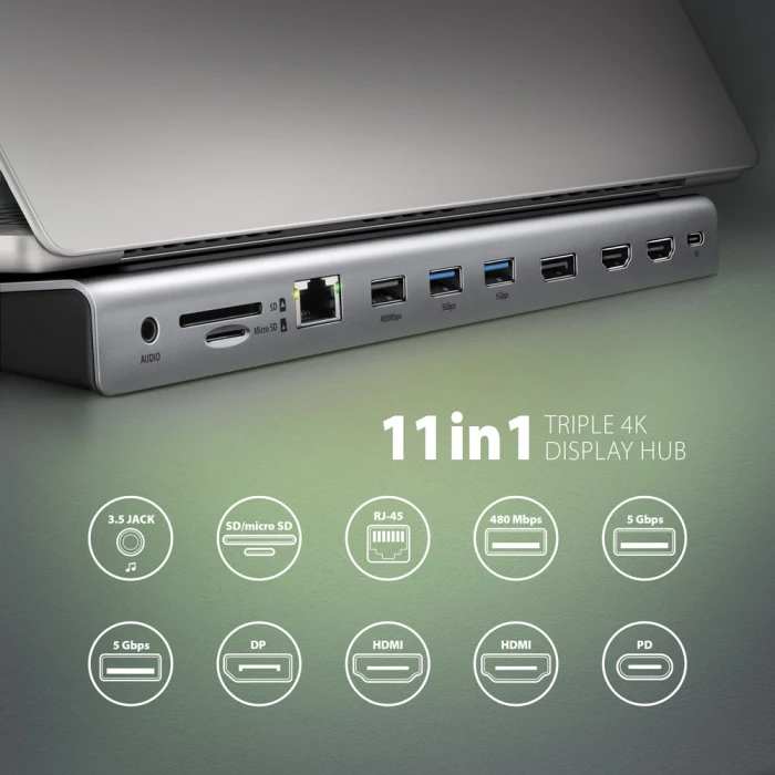 AXAGON USB-C TRIPLE 4K DISPLAY 11in1