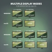 AXAGON USB-C TRIPLE 4K DISPLAY 11in1
