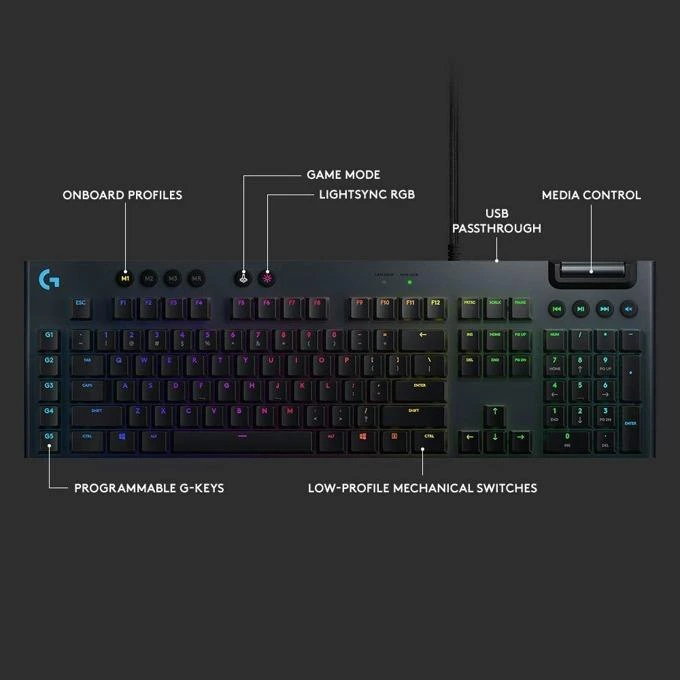 Logitech G815 Clicky