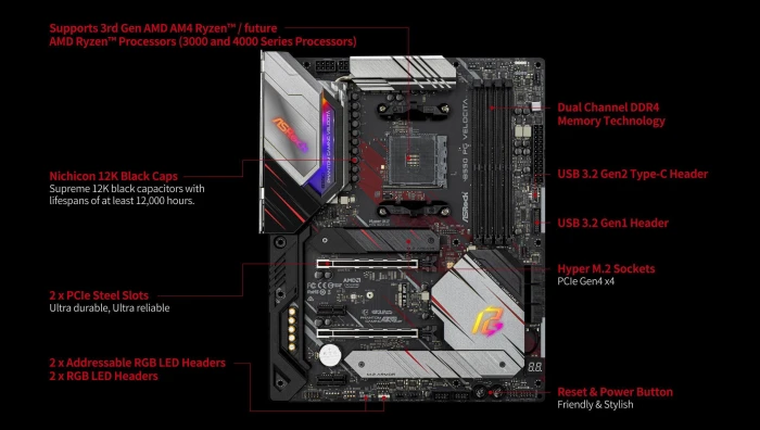 ASRock B550 PG VELOCITA