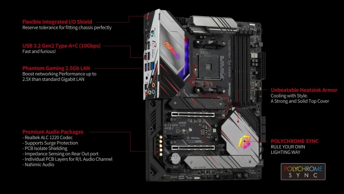 ASRock B550 PG VELOCITA