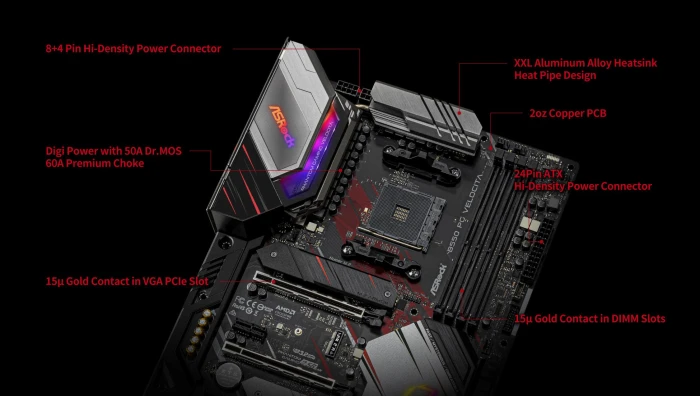 ASRock B550 PG VELOCITA