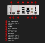 MSI B850 GAMING PLUS WIFI