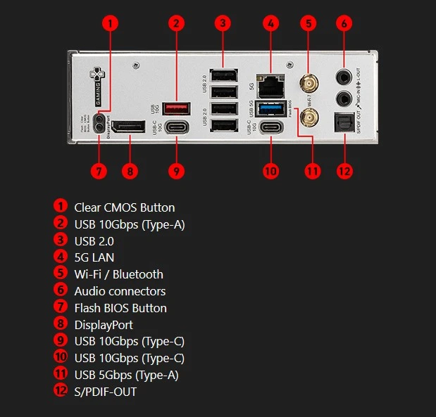 MSI B850 GAMING PLUS WIFI