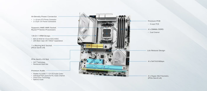 ASRock B850 Steel Legend WiFi