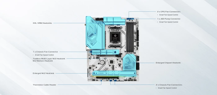 ASRock B850 Steel Legend WiFi