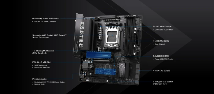 ASRock B850M Challenger WiFi