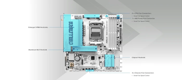 ASRock B850M Challenger WiFi White