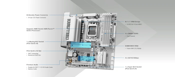 ASRock B850M Challenger WiFi White