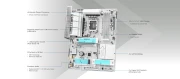 ASRock B860 Challenger WiFi White