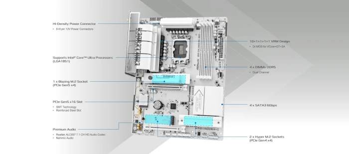 ASRock B860 Challenger WiFi White