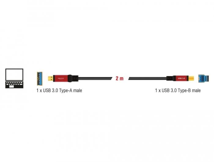 Кабел Delock USB-A мъжко - USB-B мъжко, 2 м, Premium