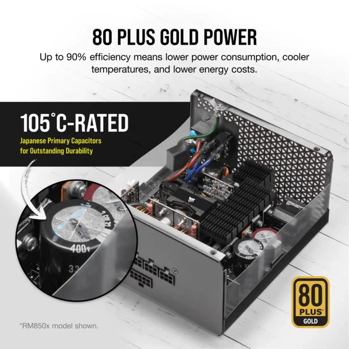Corsair RM1000x (2021) GOLD 1000W