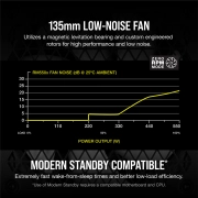 CORSAIR RM550x Gold 550W