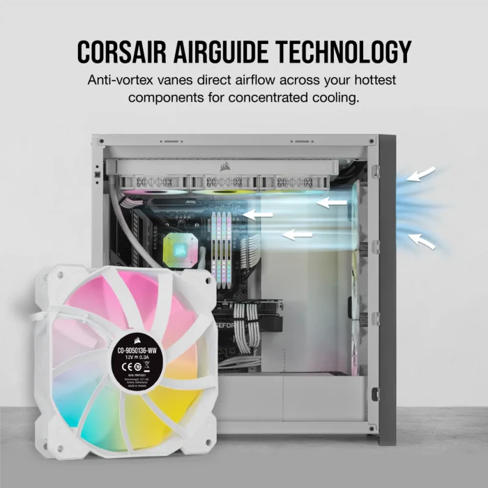 CORSAIR SP120 iCUE RGB ELITE White