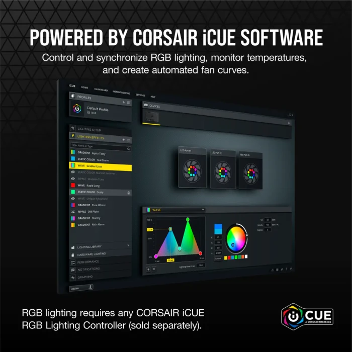 CORSAIR SP140 iCUE RGB ELITE Black