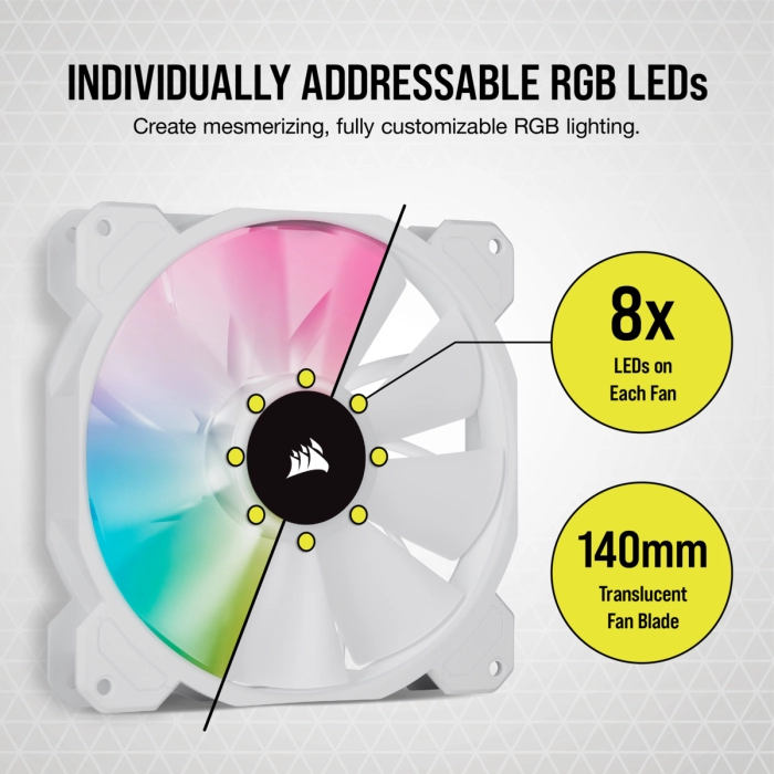CORSAIR SP140 iCUE RGB ELITE White