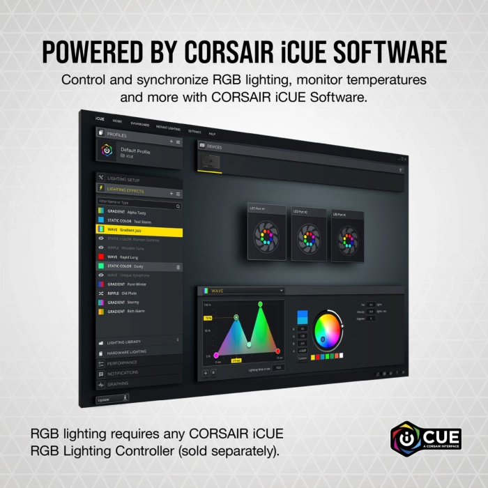 CORSAIR SP140 iCUE RGB ELITE White