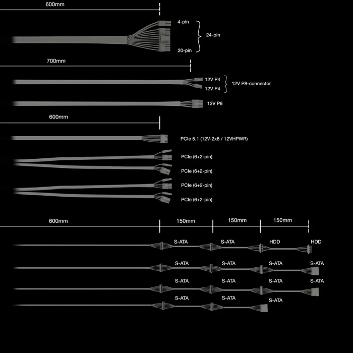 be quiet! Dark Power 14 Titanium 1000W