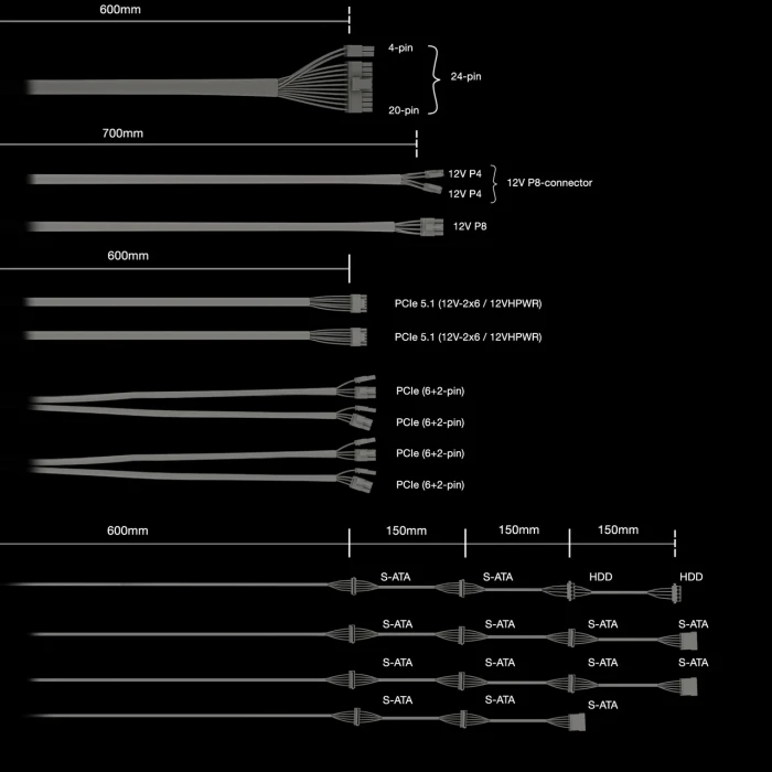 be quiet! Dark Power 14 Titanium 1200W