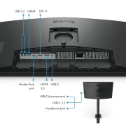 BenQ PD2706UA 27" IPS 4K 60Hz