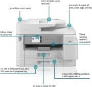 Brother MFC-J6957DW Inkjet