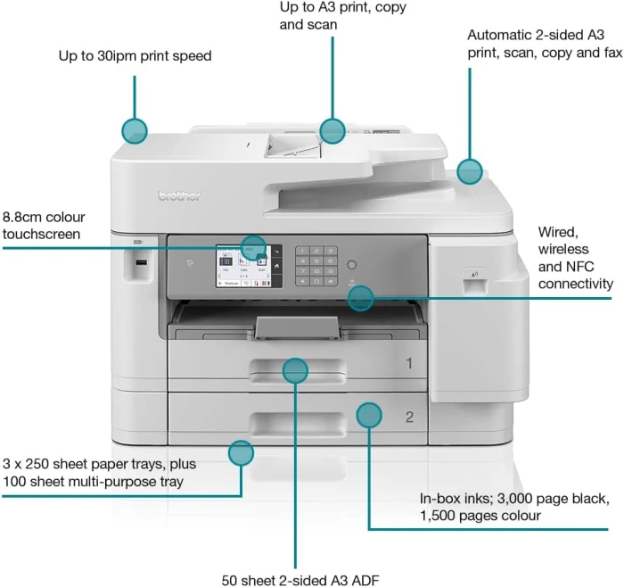 Brother MFC-J6957DW Inkjet