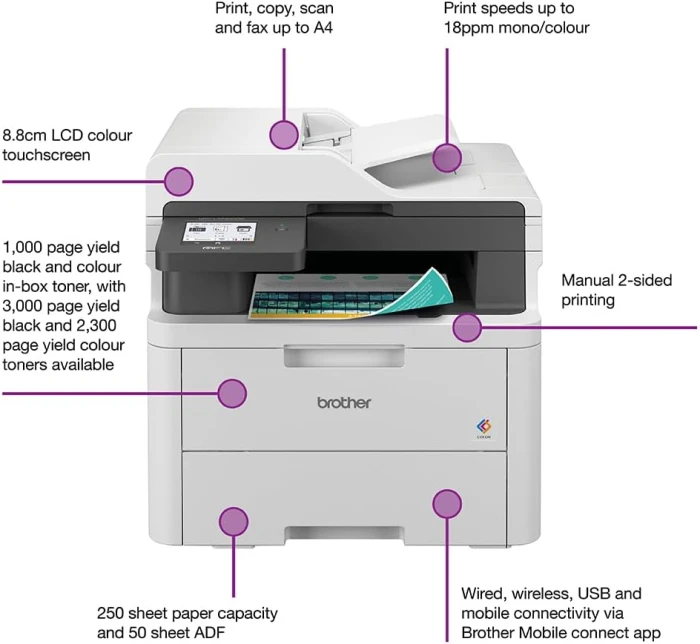 Brother MFC-L3740CDW Цветен LED