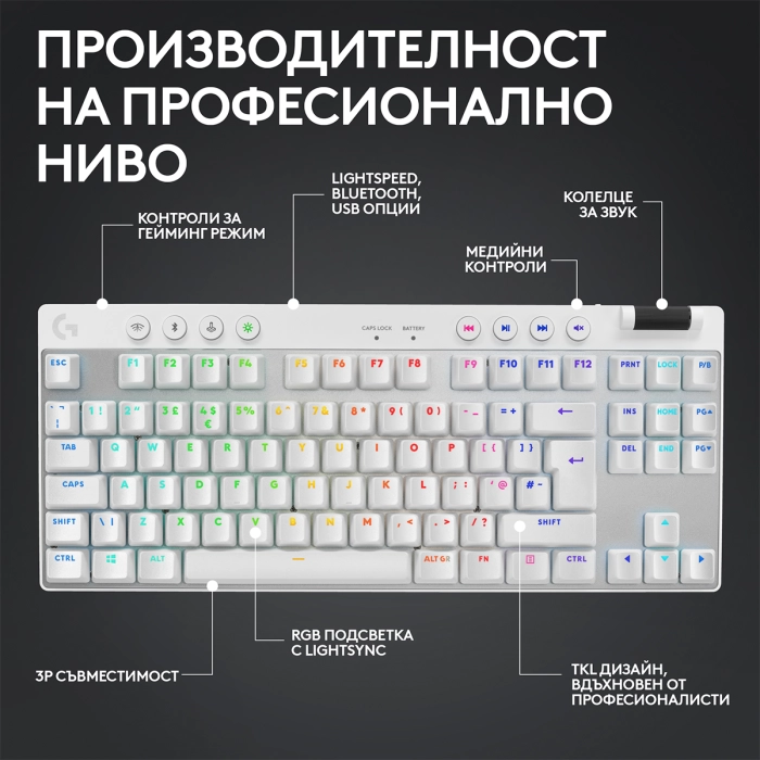 Logitech G Pro X TKL White Lightspeed Tactile Switch