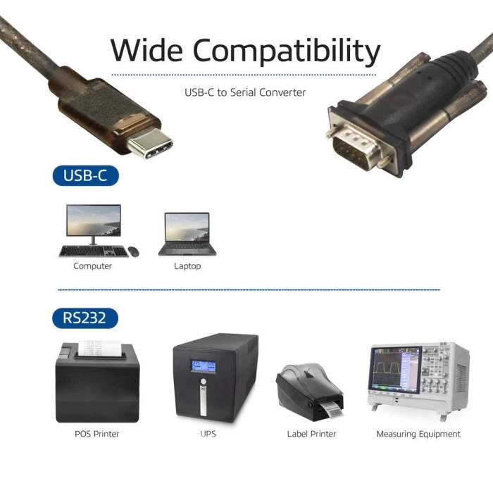 Конвертор ACT AC6002, USB-C мъжко - RS232 мъжко, 1.5 м