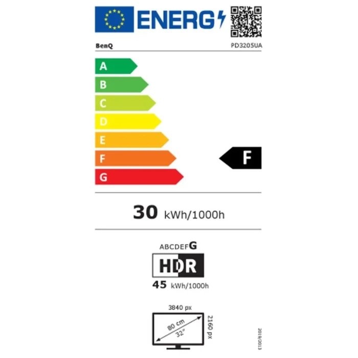 BenQ PD3205UA 31.5" IPS 4К 60Hz