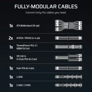 Corsair RM850e Platinum - White 850W