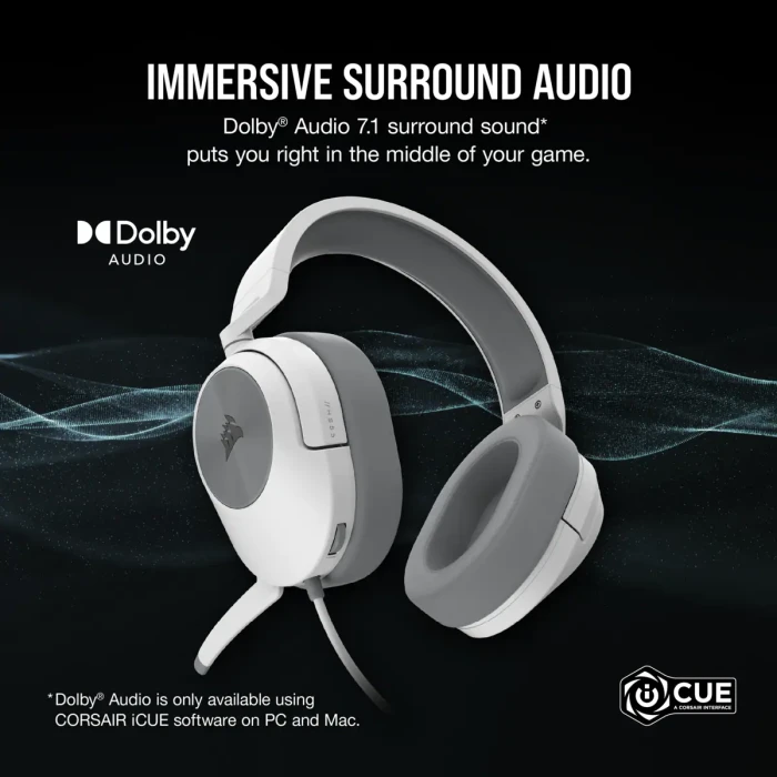 Corsair HS55 Surround White