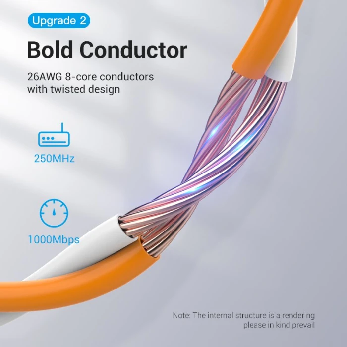 Vention Кабел LAN UTP Cat.6 Patch Cable - 1M Yellow - IBEYF