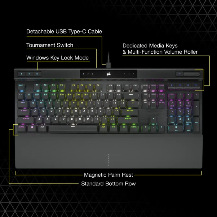 Corsair K70 RGB PRO