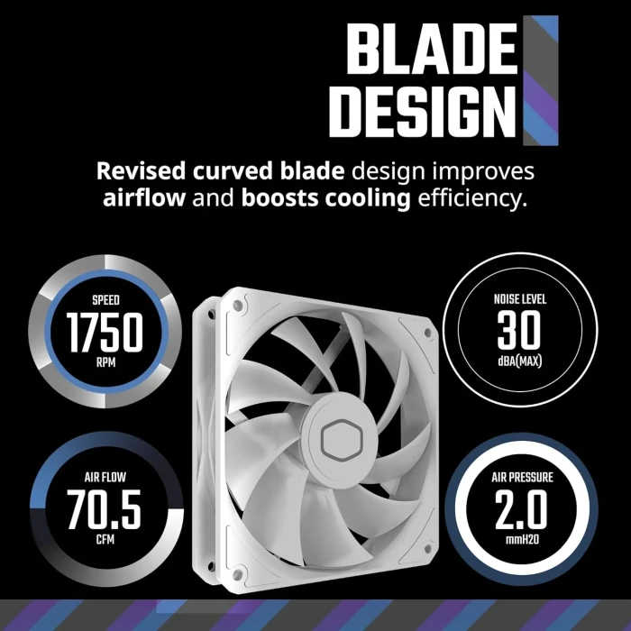 Cooler Master MF120 Lite ARGB White