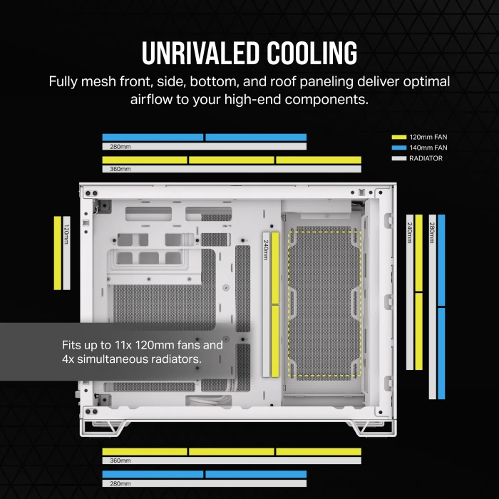CORSAIR 2500D AIRFLOW White