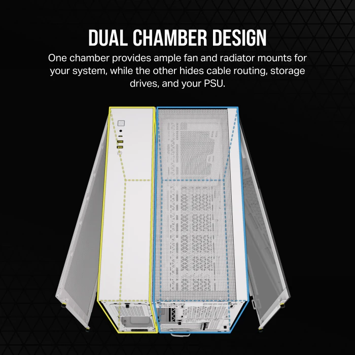 CORSAIR 2500D AIRFLOW White