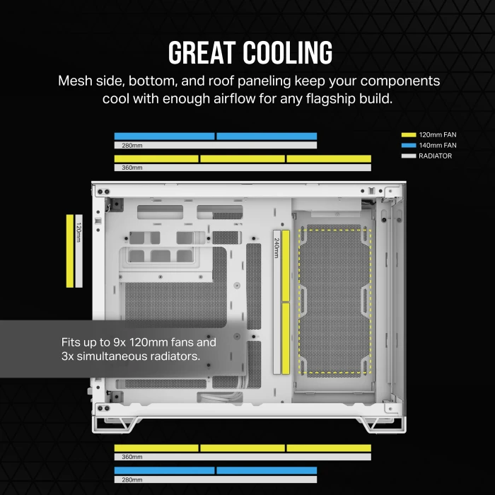 CORSAIR 2500X White