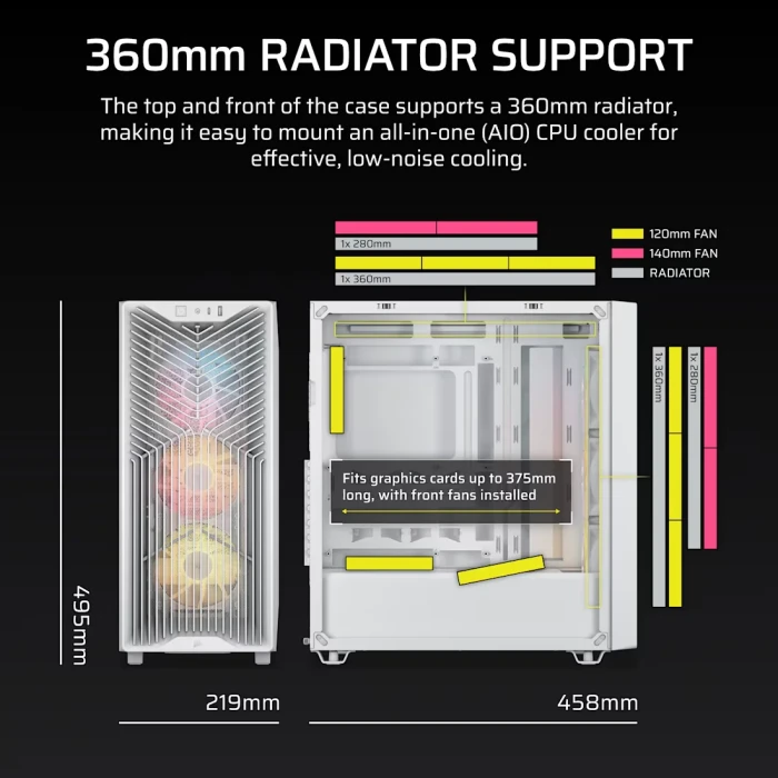 Corsair 3200D RS ARGB - White