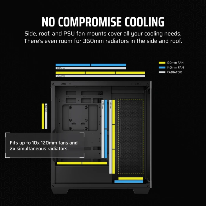 Corsair 3500X Black
