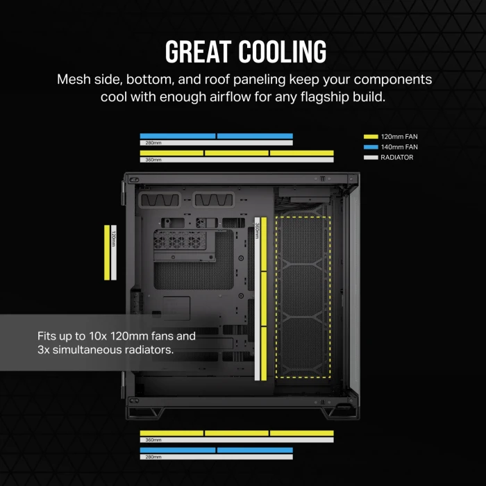 Corsair 6500X Black