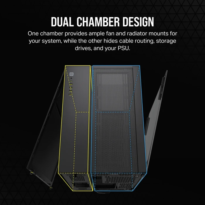 Corsair 6500X Black