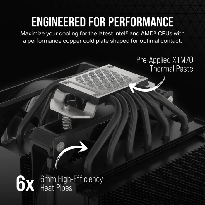 Corsair A115 Twin Tower CPU Air Cooler