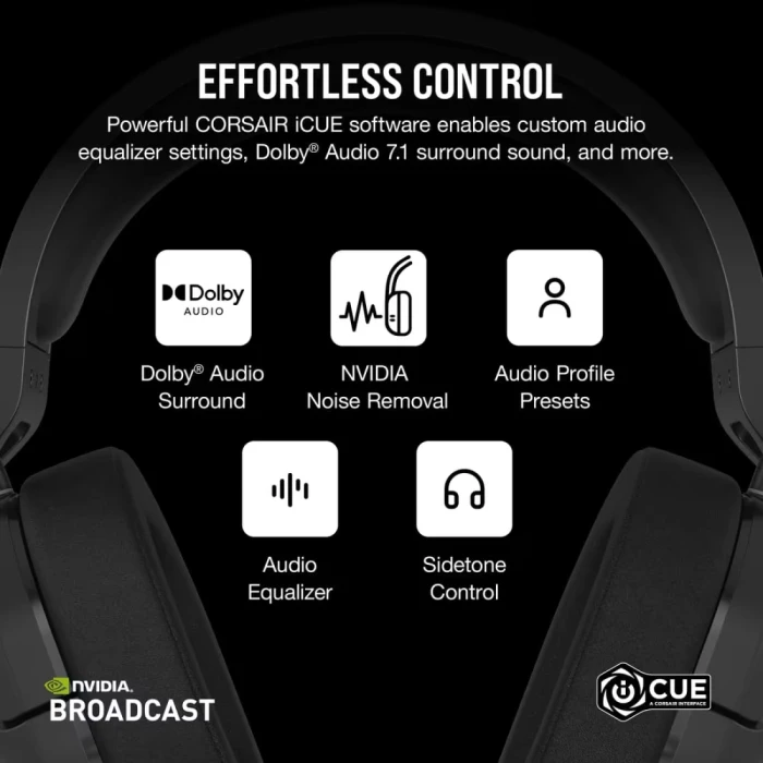 CORSAIR HS55 WIRELESS - Carbon