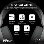 Corsair HS55 Wireless White
